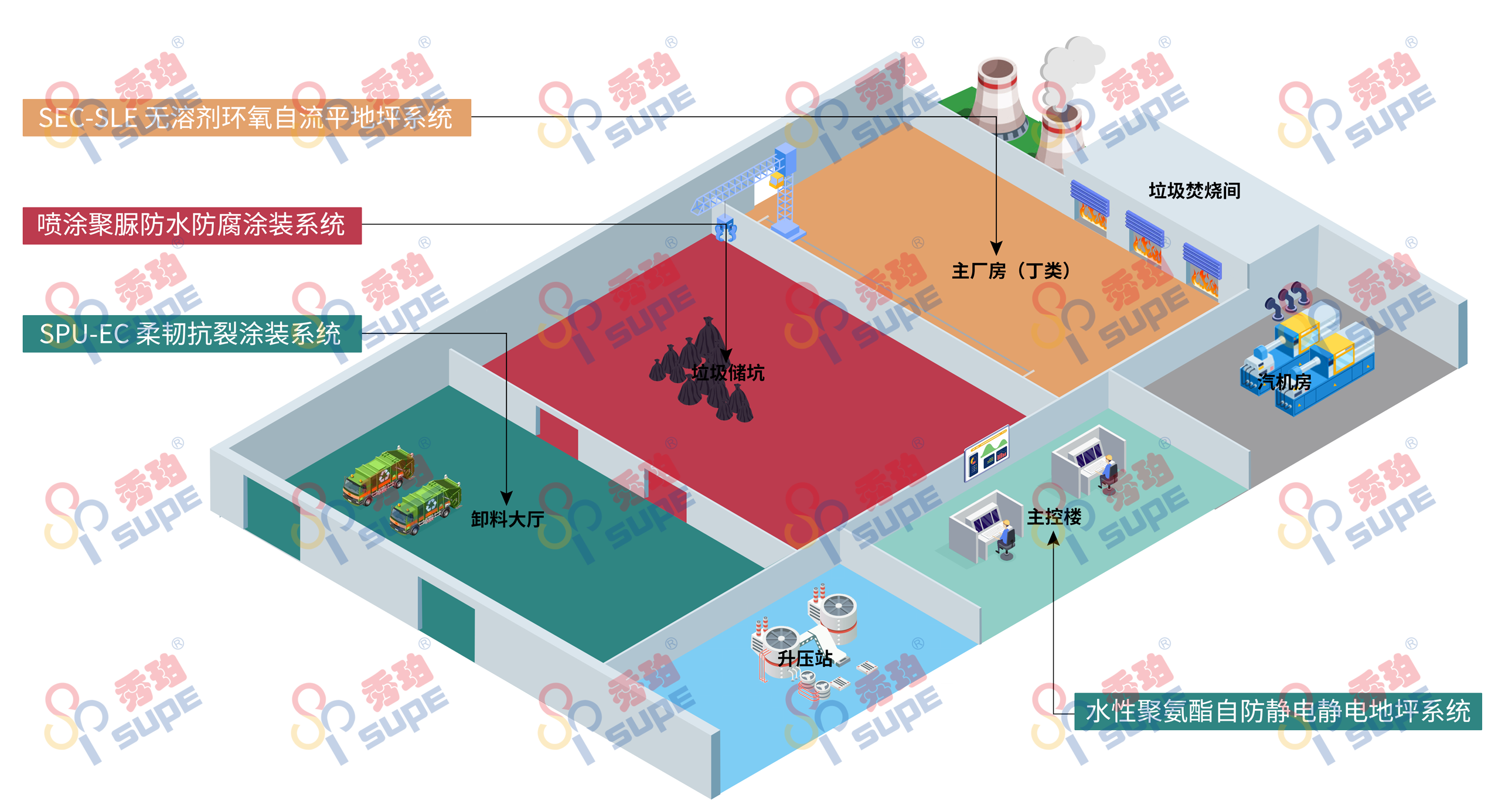 垃圾發(fā)電廠解決方案(2).png